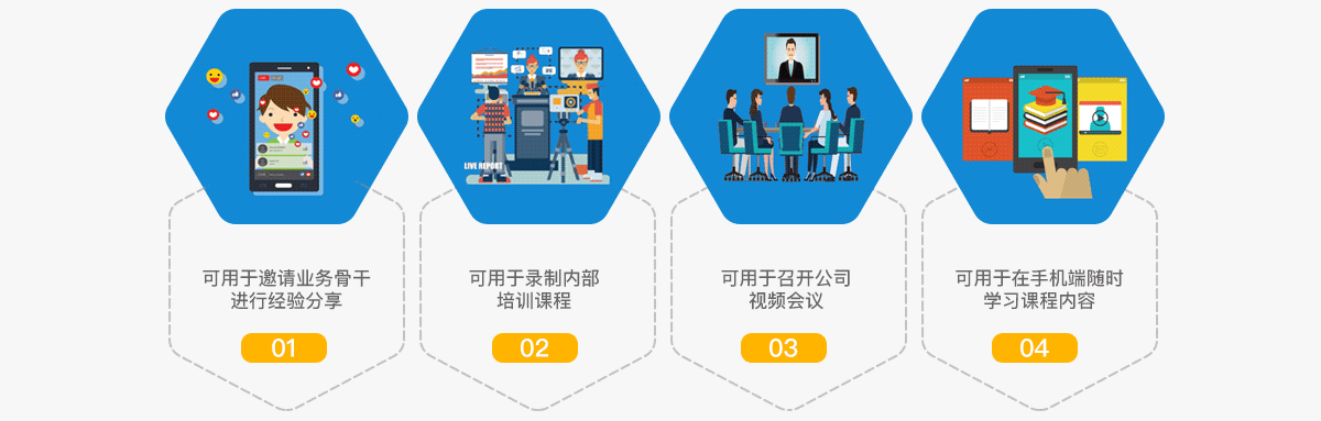 人人直播 課程錄制