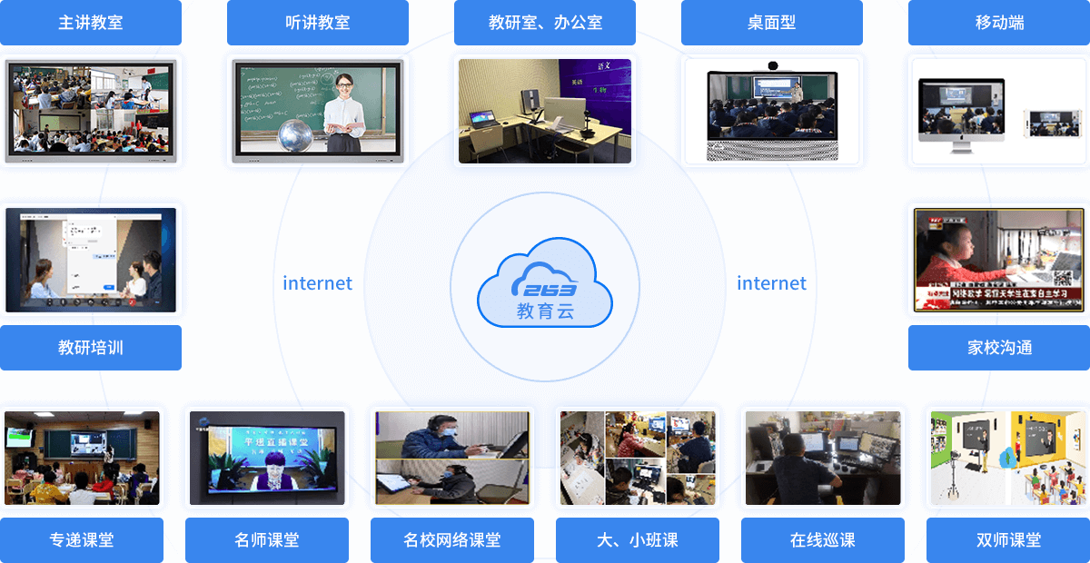 263智慧教育云平臺